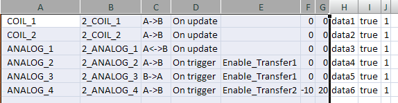 Exporting data to .csv files