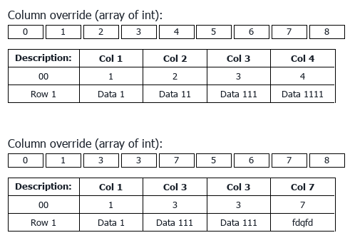 Table widget